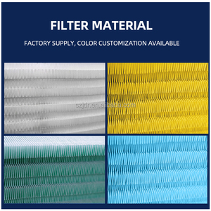 Tùy chỉnh Đúng <span class=keywords><strong>HEPA</strong></span> lọc không khí Lọc | thân thiện với môi nhà máy sử dụng hộ gia đình cung cấp trực tiếp cho giá thấp hơn phù hợp với nhiều mô hình - Product Image 2