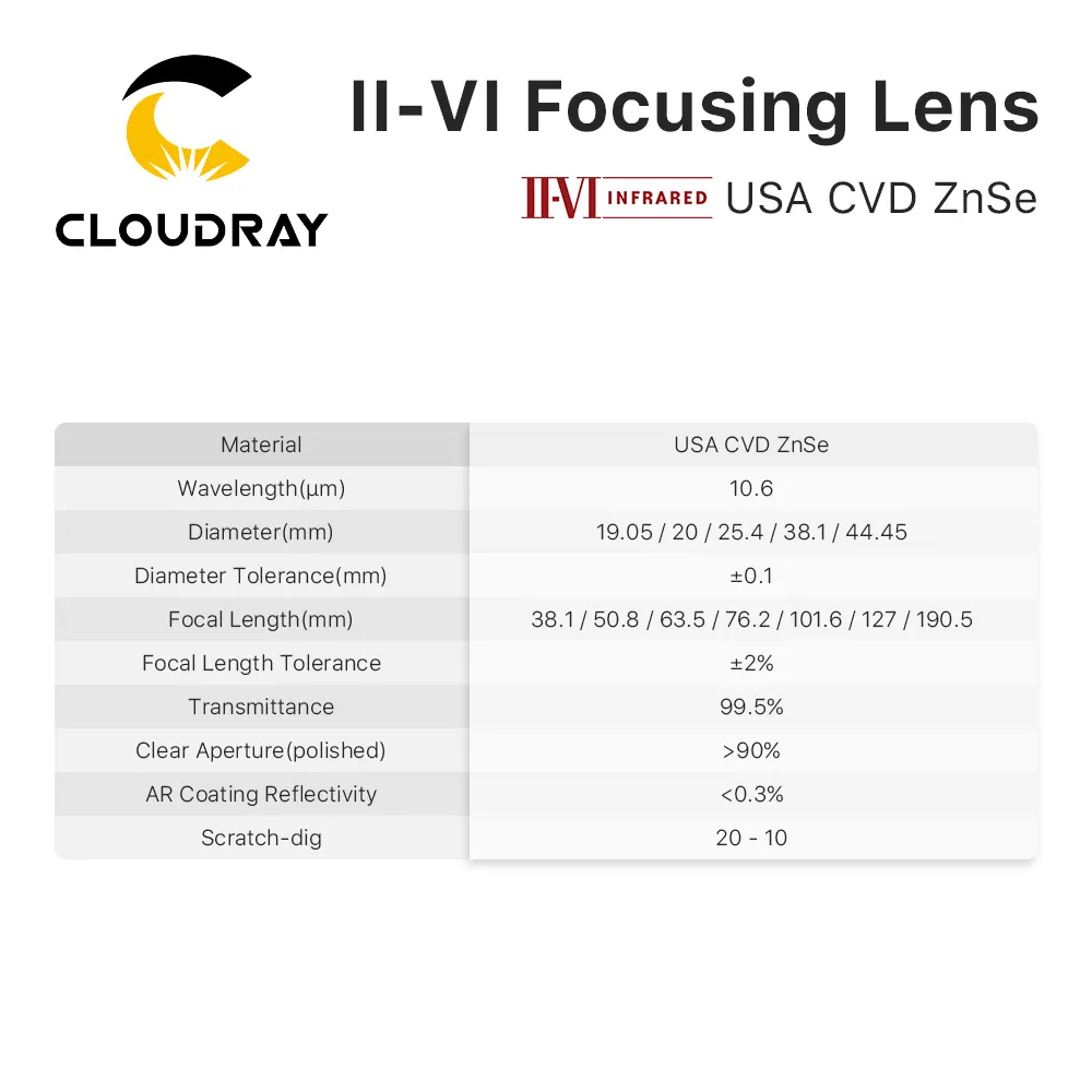 Cloudray CL249 Usa Cvd Znse II-VI 10.6um Co2 Laser Focus Lens Laser Cutter Lens