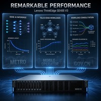 Servidor en Rack Lenovo ThinkEdge SE455 V3 AMD EPYC 8024PN de 8 Núcleos, 6 GPU, Inferencia de IA en el Borde, Consolidación de Cargas de Trabajo Telco NEBS, 2U