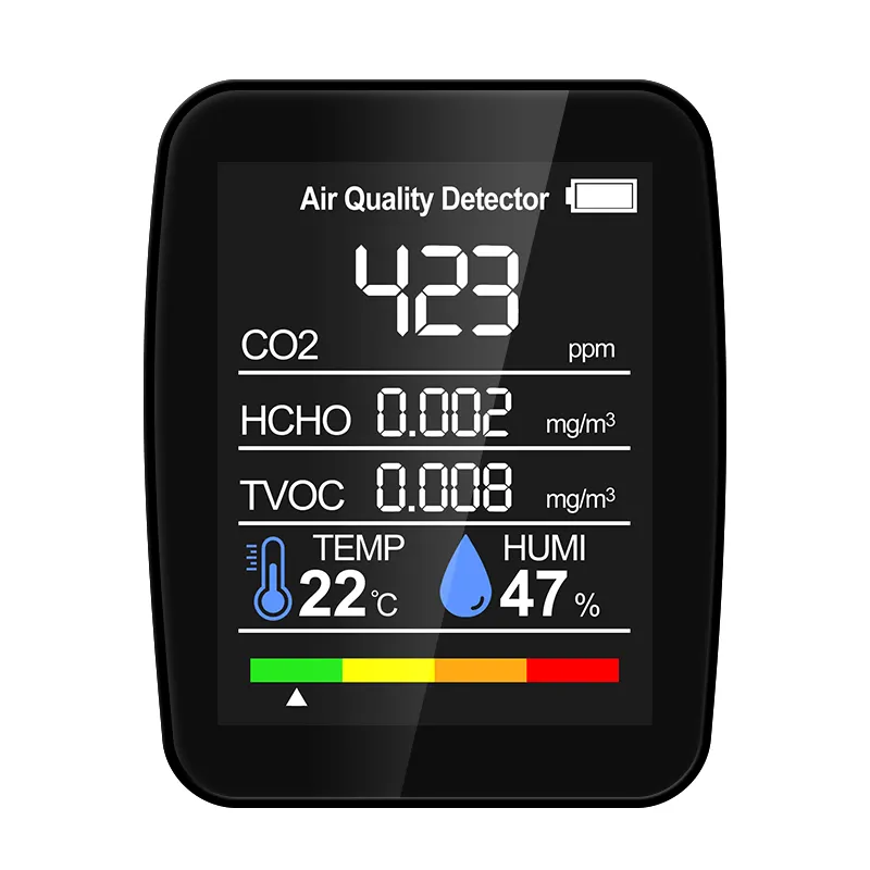 Kapalı hava kalitesi analizörü HCHO monitör TVOC CO2 kaçak dedektörü 5 in 1 sıcaklık ve nem sensörü