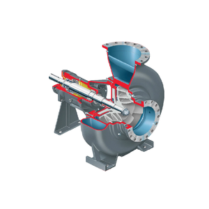 Pompe centrifuge industrielle série FRBH, à aspiration axiale, à corps radiallement fendu, monophasée - Product Image 3