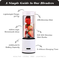 Haute Qualité Rechargeable Petit Usb Sans Fil Électrique Mini Rechargeable 6 Lames Personnel Portable Fruit Juicer Blender Mixer Cup
