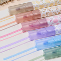 Spidol Highlighter Multi-warna Kustom Dua Ujung Dua Warna Beraroma Set Pulpen Highlighter Tulisan Halus