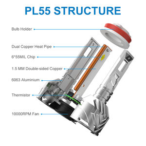 Phares LED automatiques 6500k PL55 110w 13200lm Faible Taux de Défaillance H1 H3 H4 H7 9005 9006 H8 H9 H11 Pas d'Interférence Radio X5 A4 - Product Image 2
