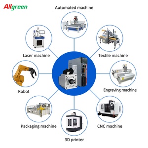 Controlador de Motor Servo AC Ethercat 3000 RPM 1.1/1.6/2.5/3.3A 0.32/0.637/1.27/1.91N.m 100W/200W/400W/600W - Product Image 5
