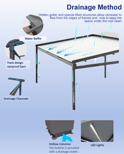 Pérgola Retráctil de PVC con Control Remoto de Aleación de Aluminio Comercial, Autoportante y Resistente al Viento para Azoteas de Hoteles, Bares y Salones - Product Image 4