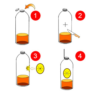 Trappola per Calabroni Gialla Riutilizzabile a Forma di Imbuto da Inserire in Bottiglie di Plastica per Catturare Calabroni <span class=keywords><strong>e</strong></span> Vespe, Strumento Ecologico Fai-da-te Disponibile - Product Image 4