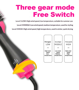 Peigne lisseur électrique chaud portable à ions négatifs rechargeable professionnel sans fil - Product Image 2