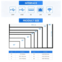 AWSTOUCH - Señalización Digital LCD de 22-100 Pulgadas para Montaje en Pared, Diseño de Pantalla Dividida Múltiple, Compatible con Gestión Remota de Contenido en la Nube
