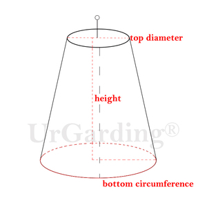 UrGarding Tente dôme en maille de fibres d'argent anti-ondes électromagnétiques pour <span class=keywords><strong>lit</strong></span>, baldaquin circulaire anti-radiation pour votre <span class=keywords><strong>lit</strong></span> double - Product Image 6
