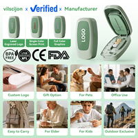 Viscijon Coupe-comprimés ABS automatique avec protection de lame, OEM usine, fournisseur en gros, cadeau pour personnes âgées et soins de santé