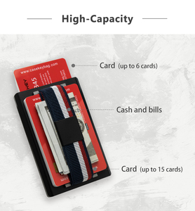 Porte-cartes en aluminium haute capacité avec blocage RFID, portefeuille fin avec sangle élastique, étui pour cartes de crédit pour les voyages d'affaires - Product Image 1