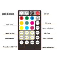 Kit d'éclairage à fibres optiques scintillantes RGBW 12V 16W avec moteur lumineux LED à étoiles filantes pour la décoration du plafond de voiture