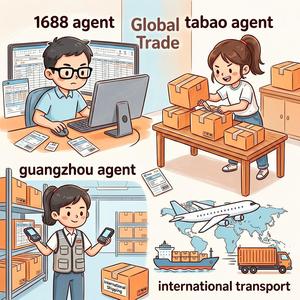 สั่งซื้อชุดเดรสจาก 1688 หรือ Taobao - Product Image 1