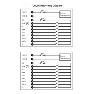 Télécommande industrielle sans fil LCC de Taïwan pour modèles de voiture AB, palan électrique et fonction grue aérienne - Product Image 2