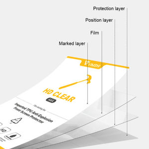 Lámina <span class=keywords><strong>de</strong></span> <span class=keywords><strong>Hidrogel</strong></span> <span class=keywords><strong>de</strong></span> Color TPU <span class=keywords><strong>de</strong></span> Alta Transparencia 3D Importada Vimshi para Pantallas <span class=keywords><strong>de</strong></span> Teléfonos Móviles y Smartphones - Product Image 5
