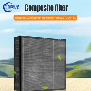 Buen Precio Nuevo Air Fun HEPA Filtro de carbón activo Filtro compuesto Filtros de purificador de aire para <span class=keywords><strong>Xiaomi</strong></span> - Product Image 5