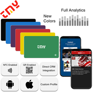 Phong cách mới trống RFID Antenna tag215 216 kiểm soát truy cập khóa cửa phương tiện truyền thông xã hội thanh toán NFC thẻ kinh doanh với mã QR - Product Image 2