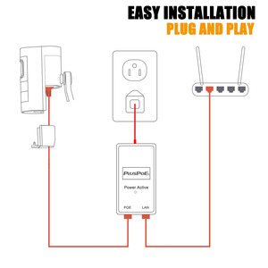 Iniettore di Alimentazione POE 48V 15.4W IEEE Gigabit 802.3af Adattatore <span class=keywords><strong>Power</strong></span> Over Ethernet 4,5+/7,8- 1000Mbps - Product Image 4