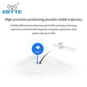 Ebyte ODM E108-GN02 Low Price GNSS GPS Chip Module Wireless Transceiver Multi-mode Satellite Positioning Navigation Module - Product Image 3