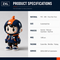 Service OEM ODM tout-en-un, conception de moules pour figurines en plastique personnalisées, production de masse, fabricant expert de jouets en plastique