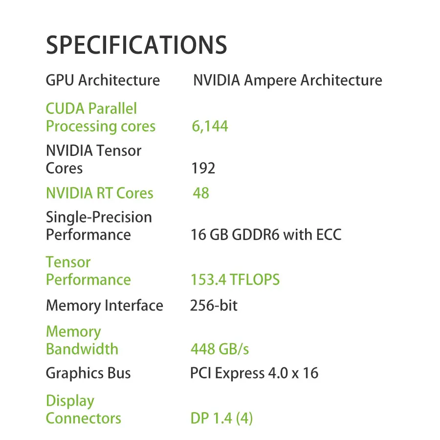 NVIDIAグラフィックス売れ筋16GBGddr6256ビットRtxA4000シングルターボプロフェッショナルグラフィックスカード
