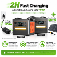 2400W LiFePO4 UPS Solar Generator Power Station untuk Petualangan Luar Ruangan Produsen