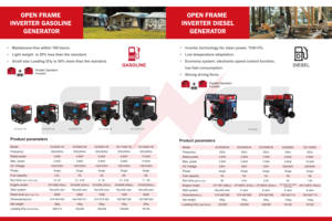 센시 인버터 발전기 3kw 3000w 오픈 프레임 가정용 휴대용 가솔린 발전기 - Product Image 4