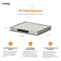 Filter Karbon Aktif XL500 Baru Original Set Lengkap Pengganti Efisiensi 99,97% Porositas 0,3 Um Fumego XL700/XL300
