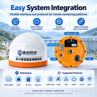 Récepteur de surveillance GNSS haute précision GPS BDS GLONASS Galileo 4G pour la surveillance des glissements de terre et des barrages
