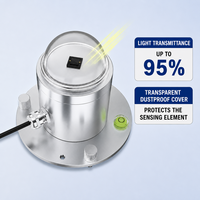 Capteur d'irradiation solaire sans fil WiFi, pyranomètre 0-2000W/m2, précision 5%, IP65, Modbus RTU pour photovoltaïque