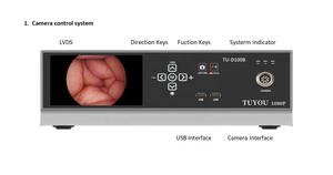 Tuyou Full HD 1080P U disco Grabación de video Equipo de endoscopio médico - Product Image 2