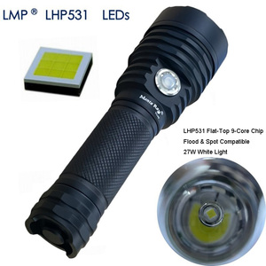 TC45 Side Switch Type-C USB Rechargeable <strong>Flashlight</strong> | LHP531 <strong>Flat</strong>-Top Flood &amp; Spot | 21700 Battery 24W High Power Outdoor Torch - Product Image 5