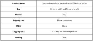 Venta al por mayor de Lucky Fortune Collection Surprise Box - Shiba Inu Blind Box Muñeco de peluche Juego de regalo de juguete - Product Image 5