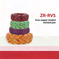 Cable de Alarma contra Incendios Personalizado RVS de 2 Núcleos, 0.75mm, 1.5mm, 2.5mm, Par Trenzado de Cobre Puro, Rojo y Azul, para Sistemas de Seguridad