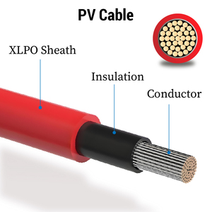 Cable de CC para Paneles Solares <span class=keywords><strong>EN50618</strong></span> de Cobre Estañado, 4-10 mm², 1500 V, Aislamiento XLPO, para Instalación de Sistemas de Paneles Solares - Product Image 2