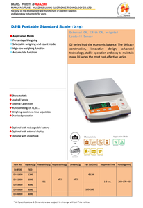 Báscula Portátil de Alta Precisión Veidt Weighing China para HUAZHI PULISITE DJ-B1200 1200g/0.1g con Sensor de Celda de Carga ABS y Pantalla LED DJ-B1200 - Product Image 6