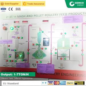 Usine de moulin à aliments de qualité supérieure en acier inoxydable de qualité industrielle pour volailles et bétail, capacité de 5 tonnes/heure, usage commercial - Product Image 5