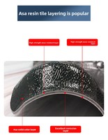Tuiles de toit en résine synthétique chinoise de haute qualité, plaques de PVC, tuiles espagnoles pour maison, matériau de construction premium pour l'extérieur et les temples