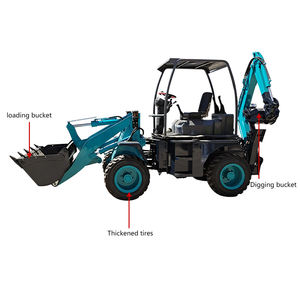 CE EPA รถตักขนาดเล็กแบบอเนกประสงค์ขนาดกะทัดรัดสำหรับรถตักดินเครื่องยนต์ขนาดกะทัดรัด - Product Image 5