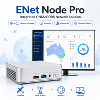 Platform Manajemen Jaringan ENet Node Pro CORS untuk Pemantauan Kualitas Data GNSS dan Layanan Diferensial NTRIP