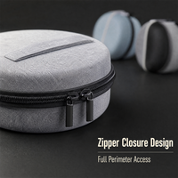 Étui rond personnalisé en EVA avec poignée en sangle filetée et fermeture éclair pour le rangement d'accessoires portables