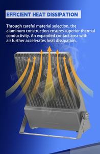 KDC Nuevo Diseño Alta Calidad <span class=keywords><strong>110w</strong></span> 50w 75w 150w 240W 50 100 300 Watts Ip66 600 w Luces <span class=keywords><strong>LED</strong></span> de Seguridad Eléctricas Impermeables - Product Image 6