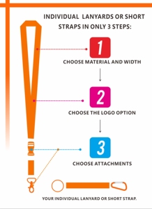 Biểu Tượng Tùy Chỉnh Cổ Jacquard Dây Buộc Thăng Hoa Dây Cuộn Dây Đeo Ngắn Dây Buộc Với Logo Tùy Chỉnh Keychain - Product Image 5