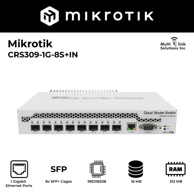 Original MikroTik CRS309-1G-8S+IN Switch 1x Gigabit 8X SFP+ 10Gbps 9-Port Smart Cloud Router Switch Router