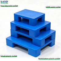 Palette en plastique solide HDPE à quatre pieds, plate, de 400x300 à 600x500 mm, pour l'organisation des entrepôts industriels