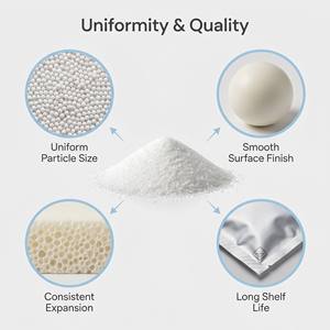 Microsphères expansibles <span class=keywords><strong>pour</strong></span> adoucissement du <span class=keywords><strong>cuir</strong></span> et du <span class=keywords><strong>cuir</strong></span> artificiel, agent moussant léger - Product Image 4