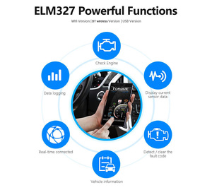 Konnwei – ELM327 Bluetooth <span class=keywords><strong>OBD2</strong></span> Scanner de Diagnostic de voiture V1.5 ELM LE 5.0 25K80 adaptateur <span class=keywords><strong>OBD2</strong></span> de voiture outils de véhicule - Product Image 3