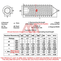 Sekrup Allen Grub Metrik M5 DIN914 Baja Tahan Karat 304 A2 Sekrup Set Tanpa Kepala dengan Ujung Kerucut Hex Socket