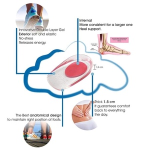 Tazza <span class=keywords><strong>per</strong></span> tacco <span class=keywords><strong>in</strong></span> <span class=keywords><strong>Silicone</strong></span> traspirante, soletta <span class=keywords><strong>per</strong></span> uomo e donna, supporto <span class=keywords><strong>per</strong></span> arco ortotico <span class=keywords><strong>per</strong></span> fascite plantare durevole - Product Image 4